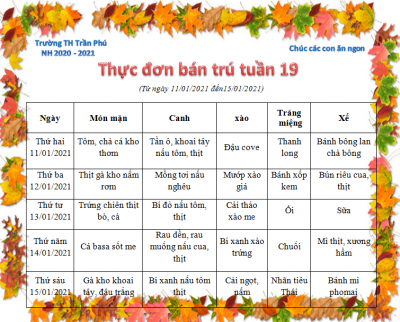 Thực đơn tuần 19- năm học 2020-2021